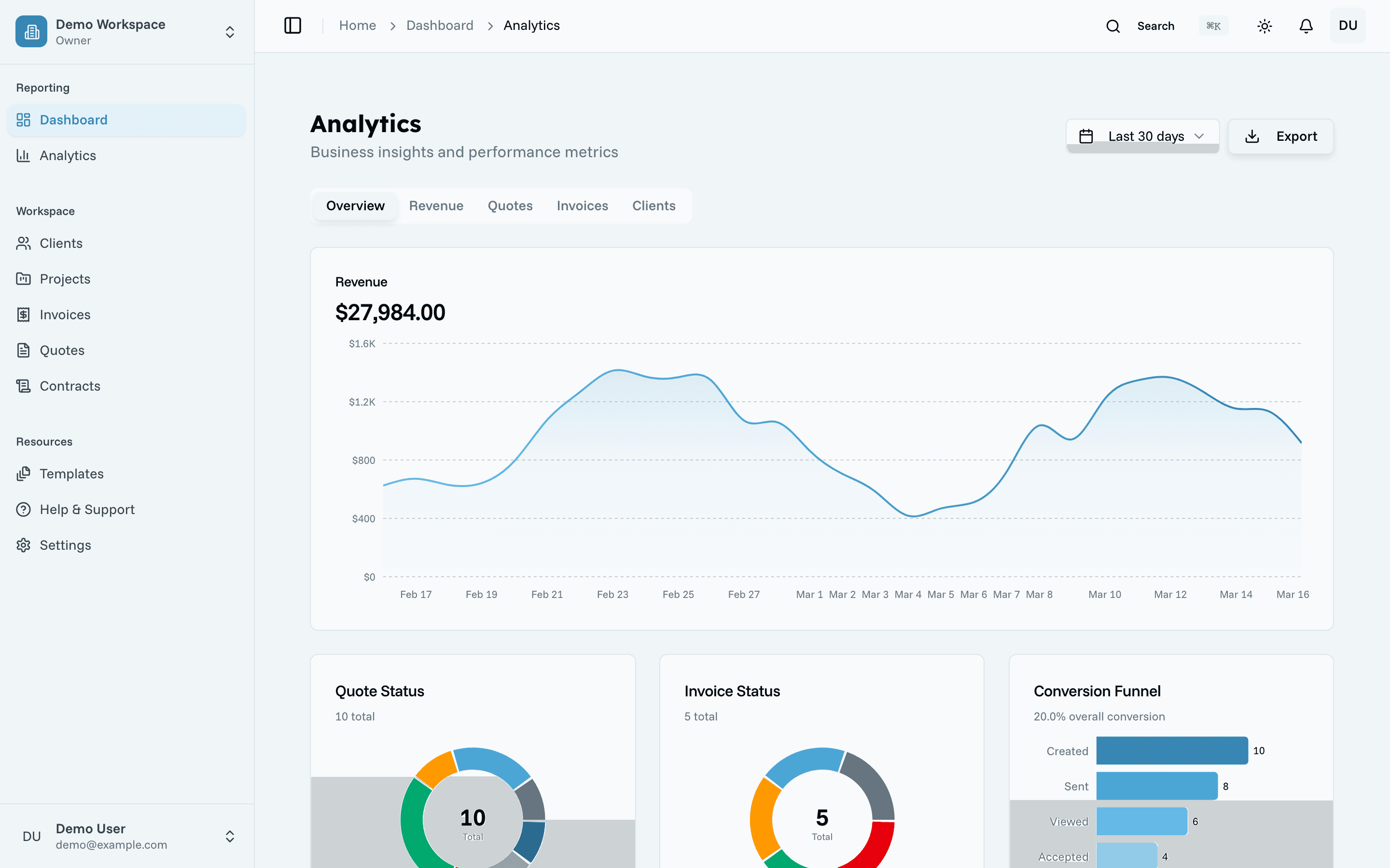 QuoteCraft analytics dashboard with revenue and client data